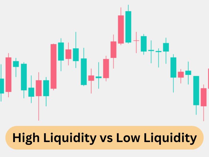 what is liquidity in forex 2026